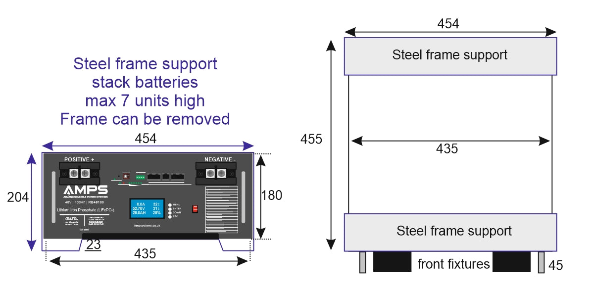 RB48100 | RB48150 - 48V 100Ah or 150Ah Stack / RACK Batteries 16S 5.12kWh | 7.68kWh