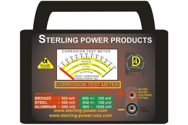 Galvanic Monitoring