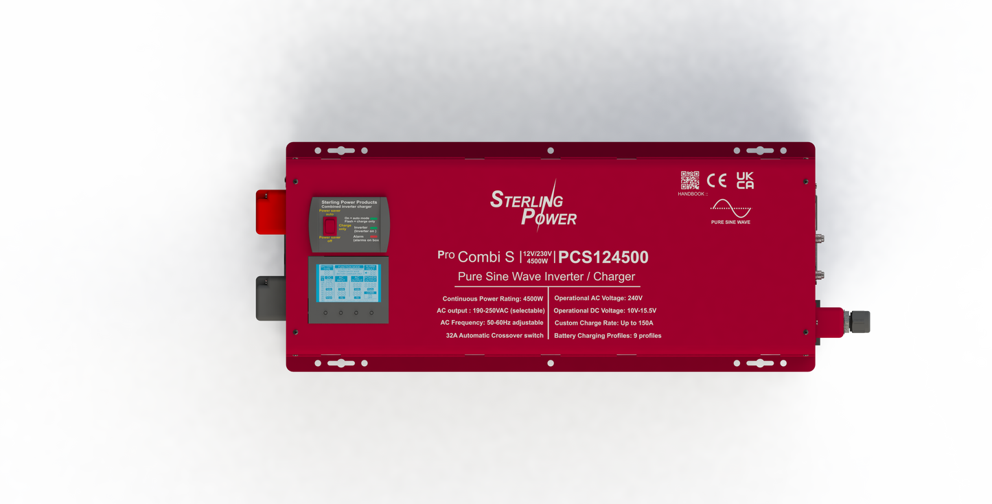 PCS122500