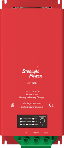 BB12170