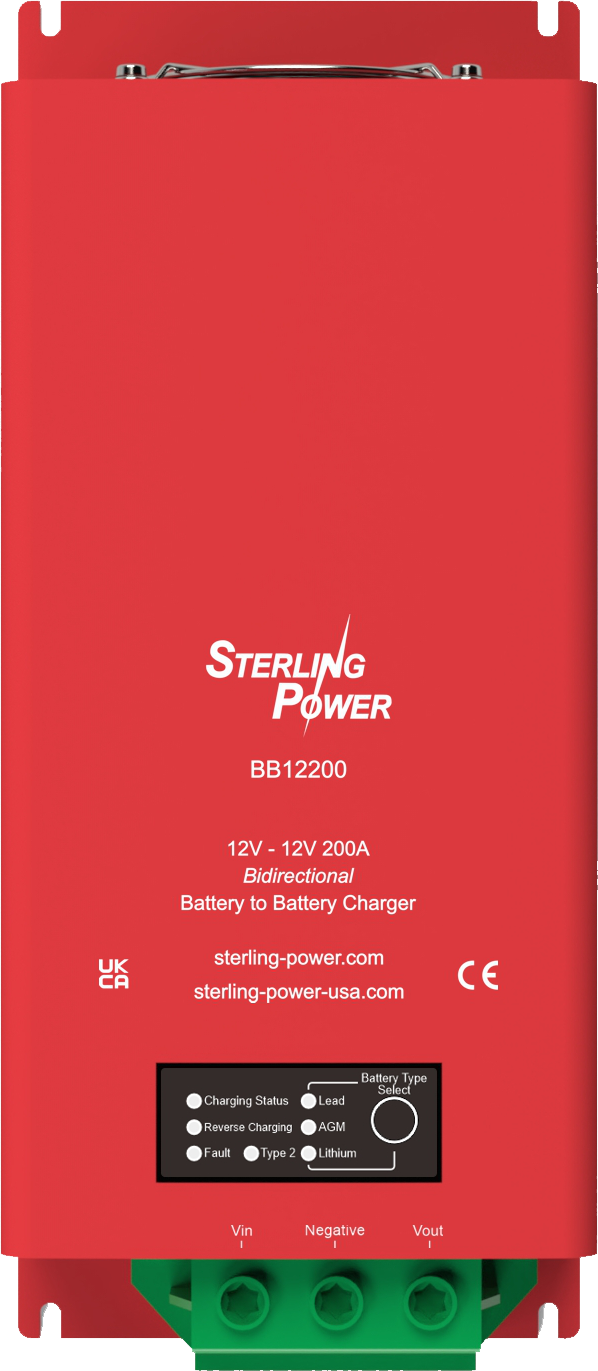 BB12170