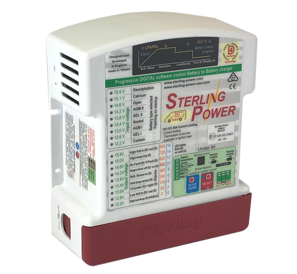 BB1260