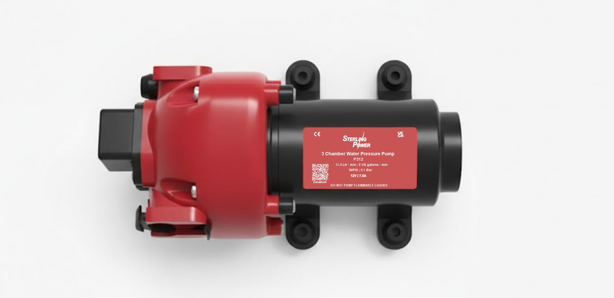 Water Pumps