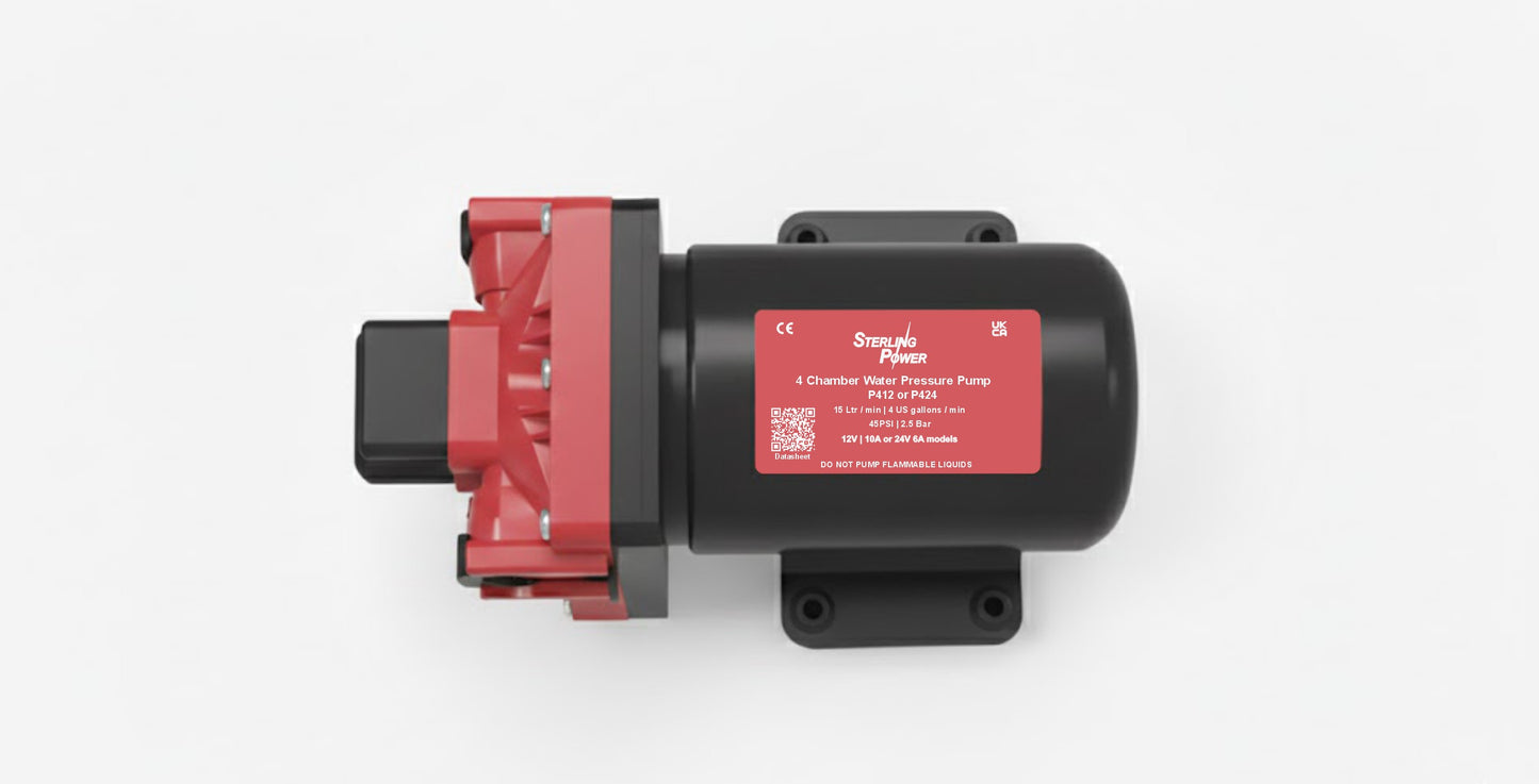 Water Pumps