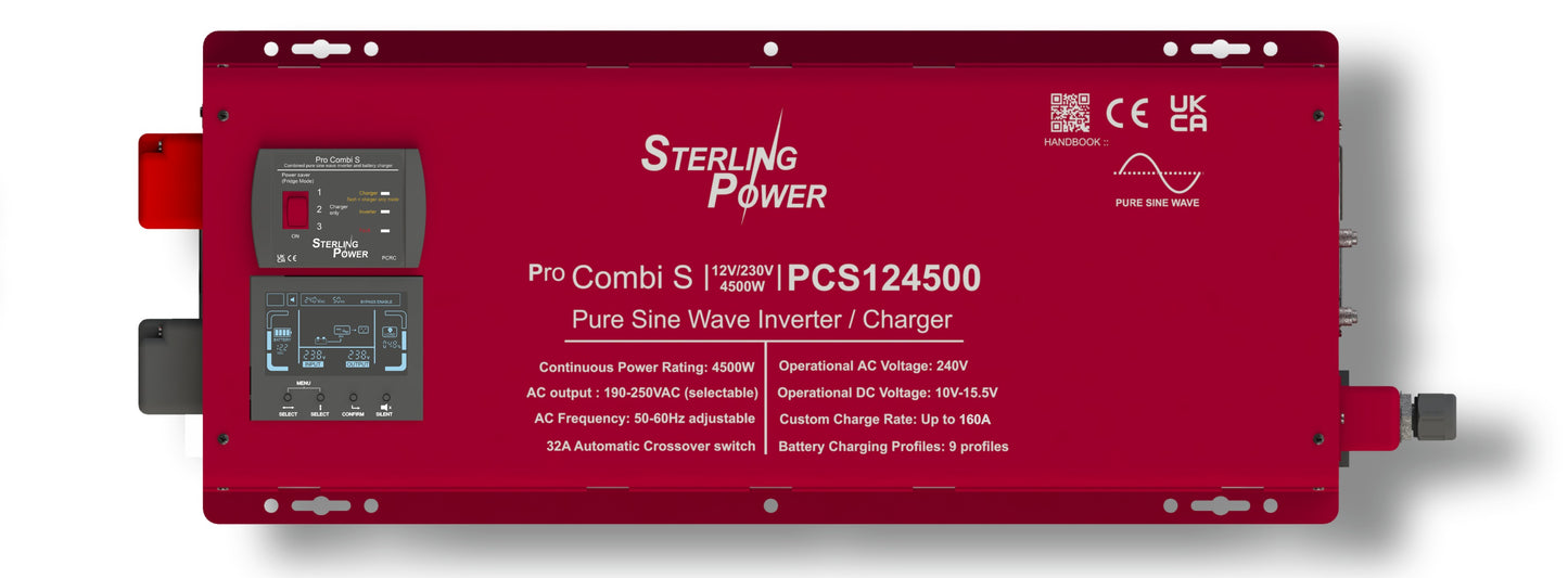 PCS122500