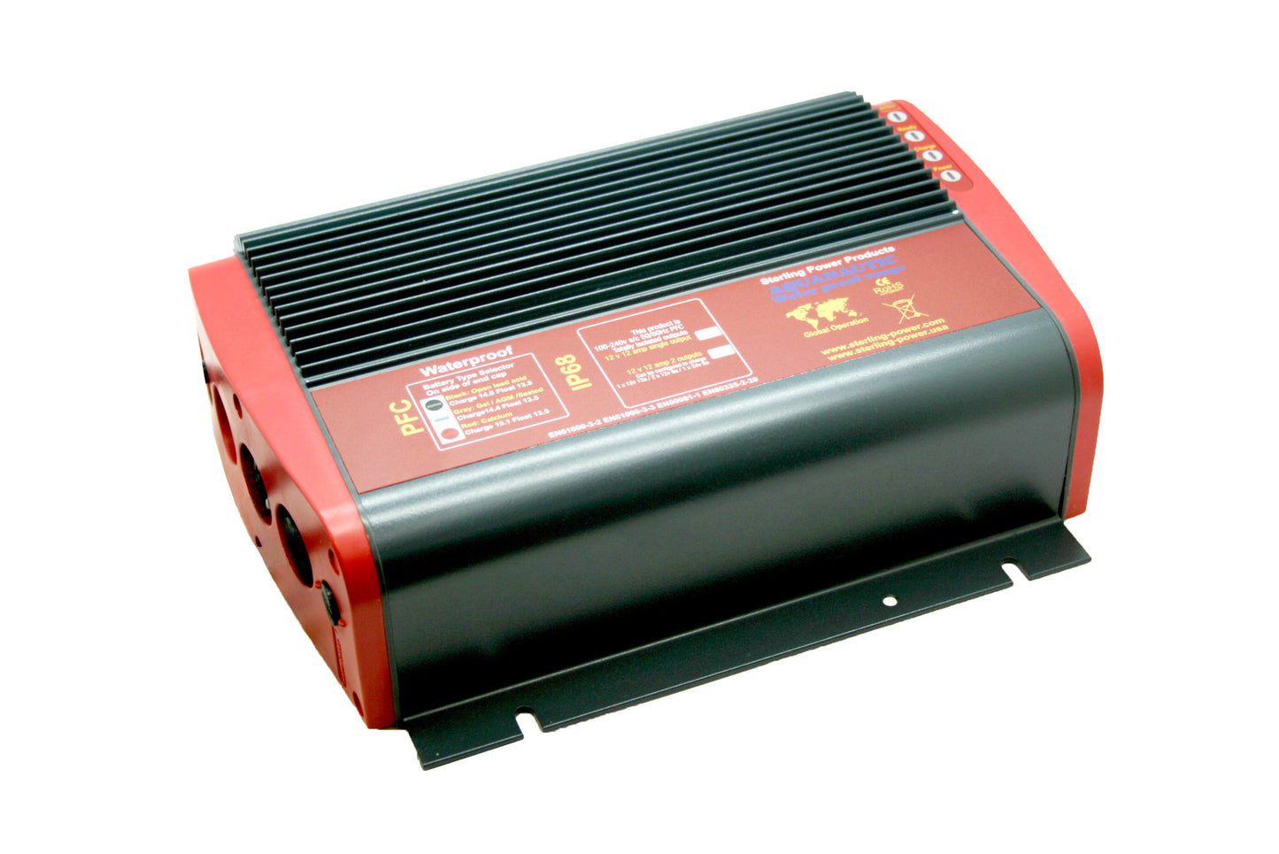 PSP1281