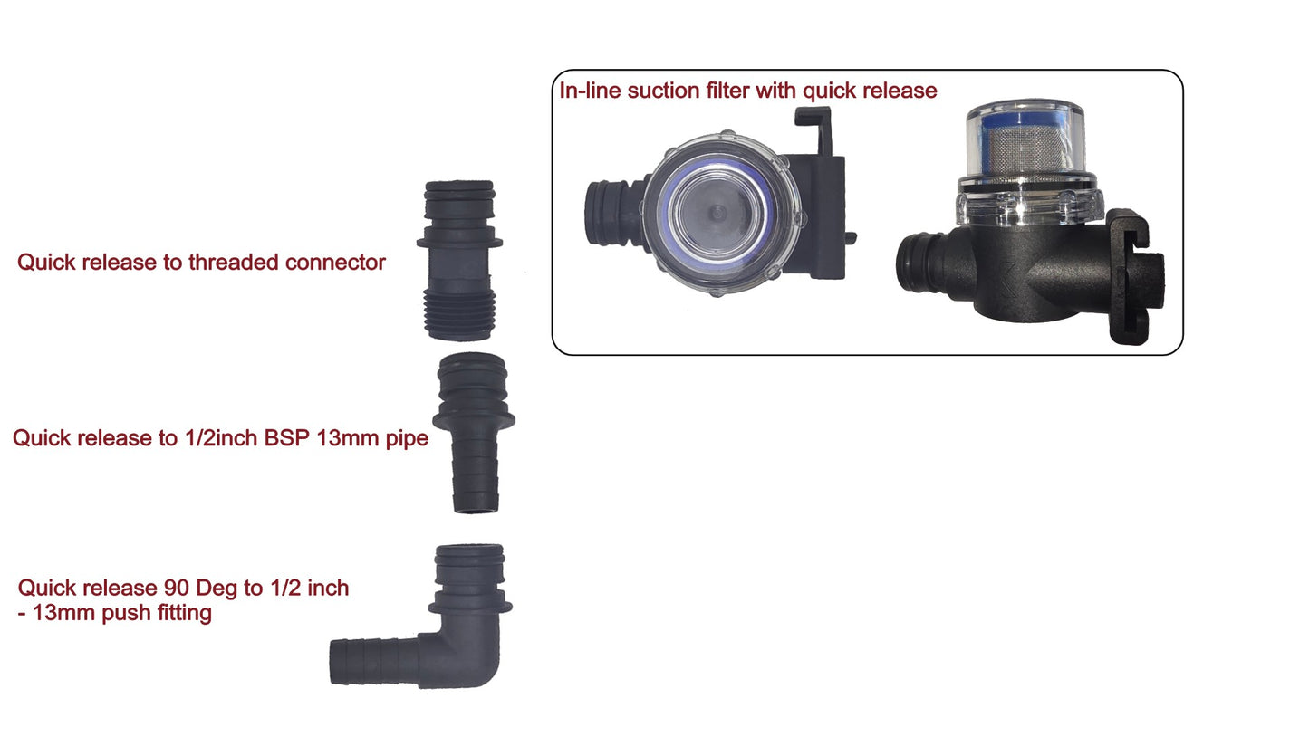 Water Pumps