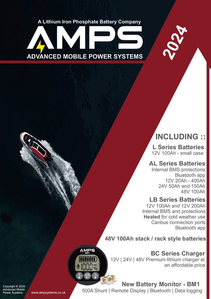 Sterling Power Products