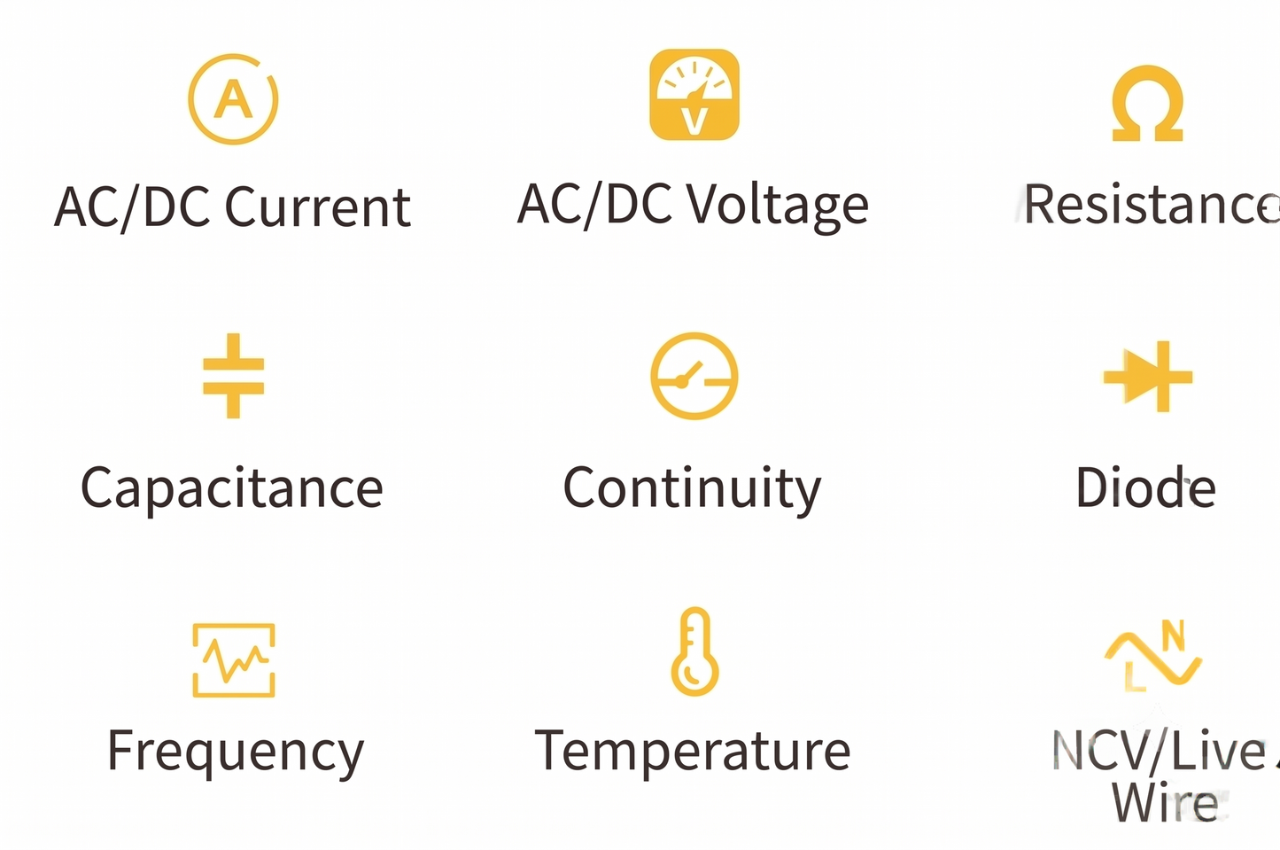 Smart Multi Meter | Voltmeter Clampmeter | USB-C charge
