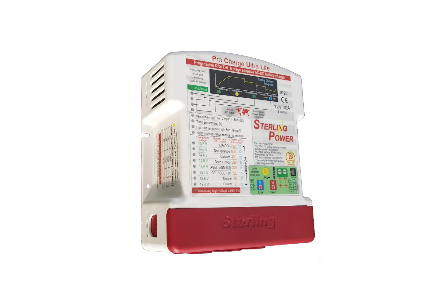Battery Stages Power Meter Reset Stages Power Meter Not Connecting