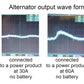 Alternator Linearisation Device 17.5V 70F (ALD 17500) + 24V Variant