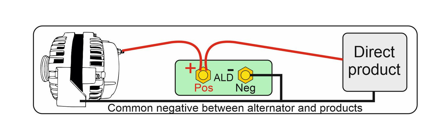 Alternator Linearisation Device 17.5V 70F (ALD 17500) + 24V Variant