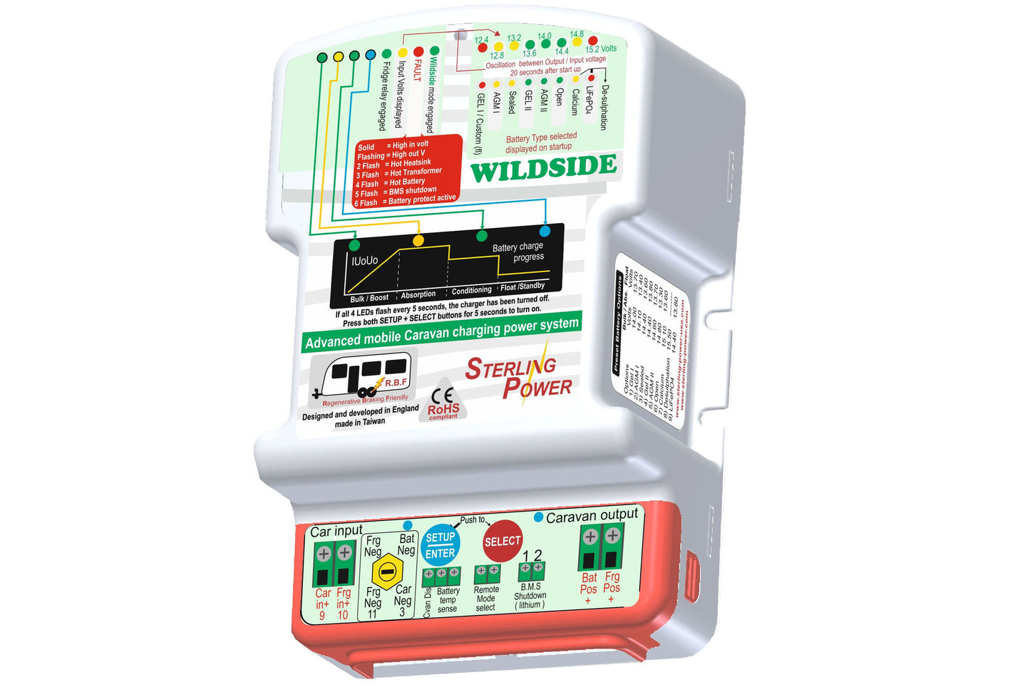 Battery to battery charger Caravan BBC1225