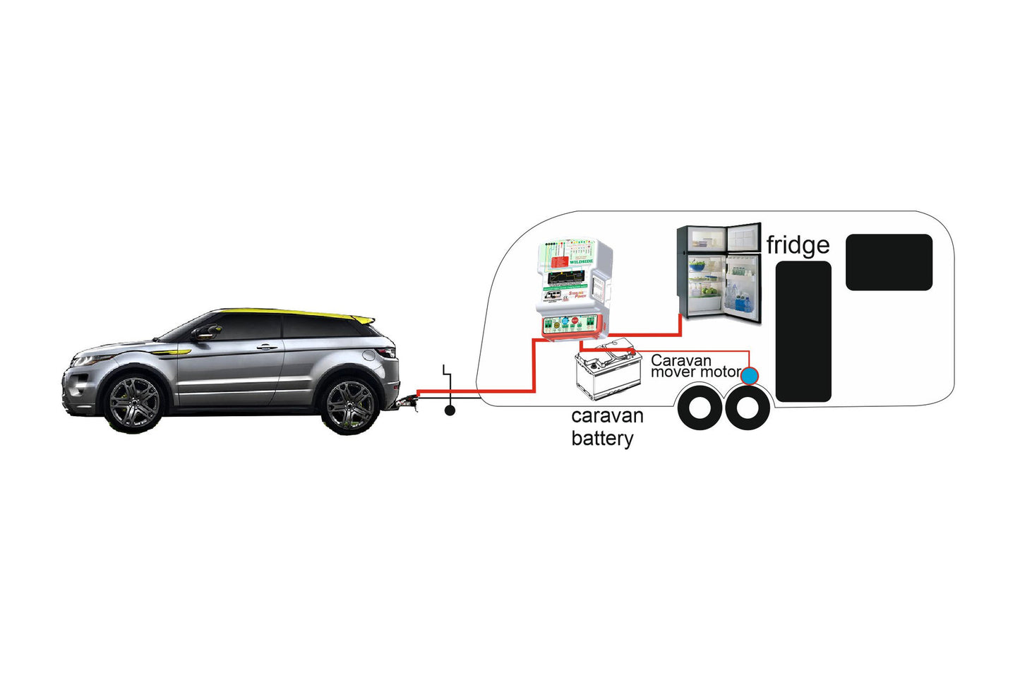 Battery to battery charger Caravan BBC1225