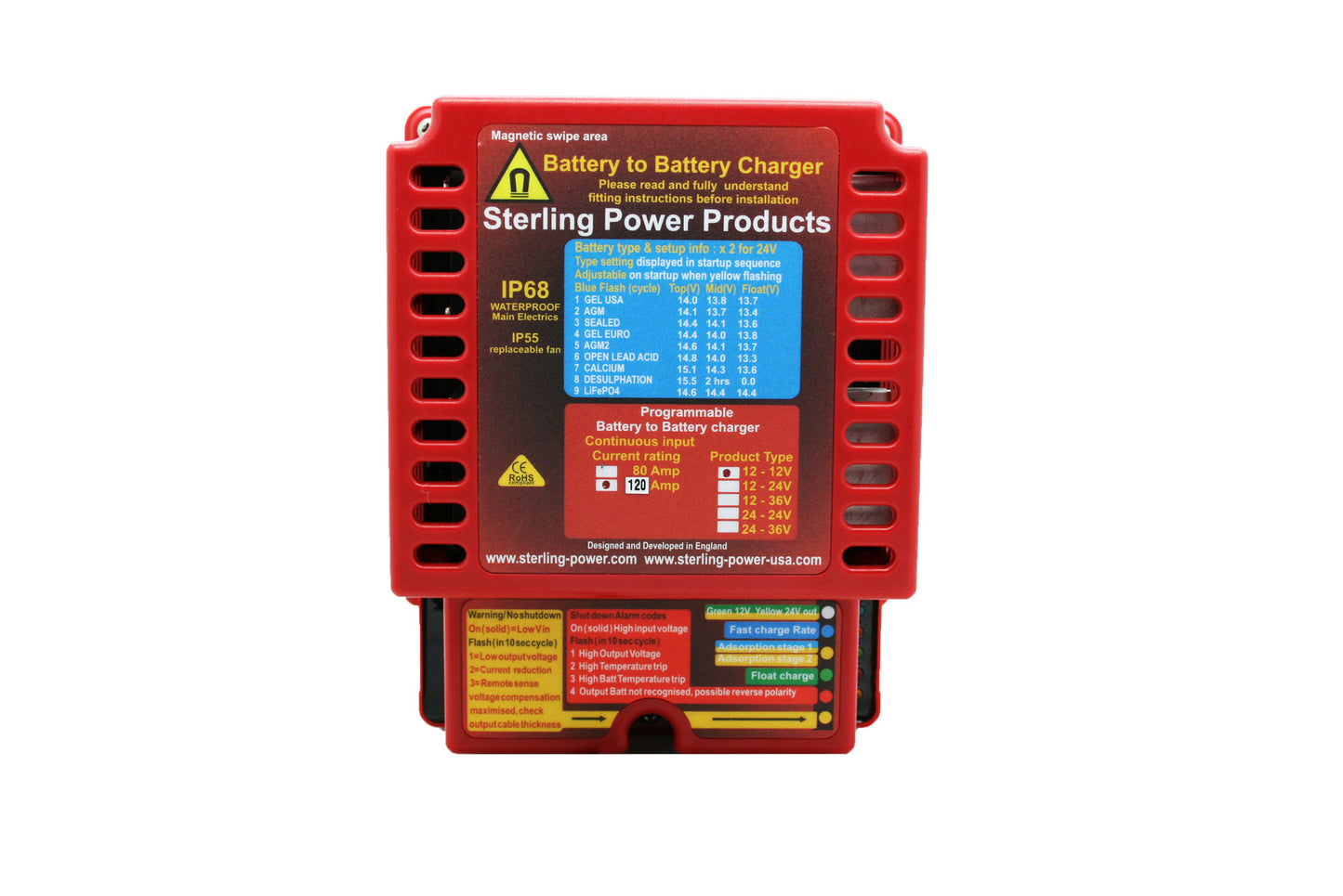 Battery to Battery Chargers (Waterproof) BBW 30 Days Warranty