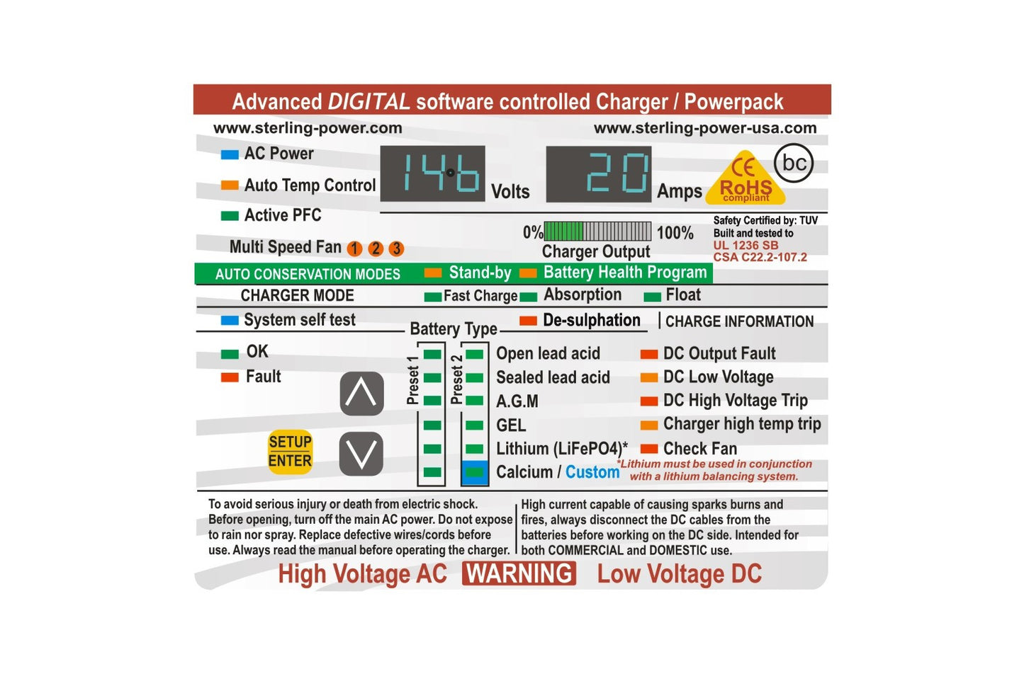 Pro Charge Ultra (10A to 60A and 12V, 24V, 32V, 36V, 48V models available) (5yr Warranty)