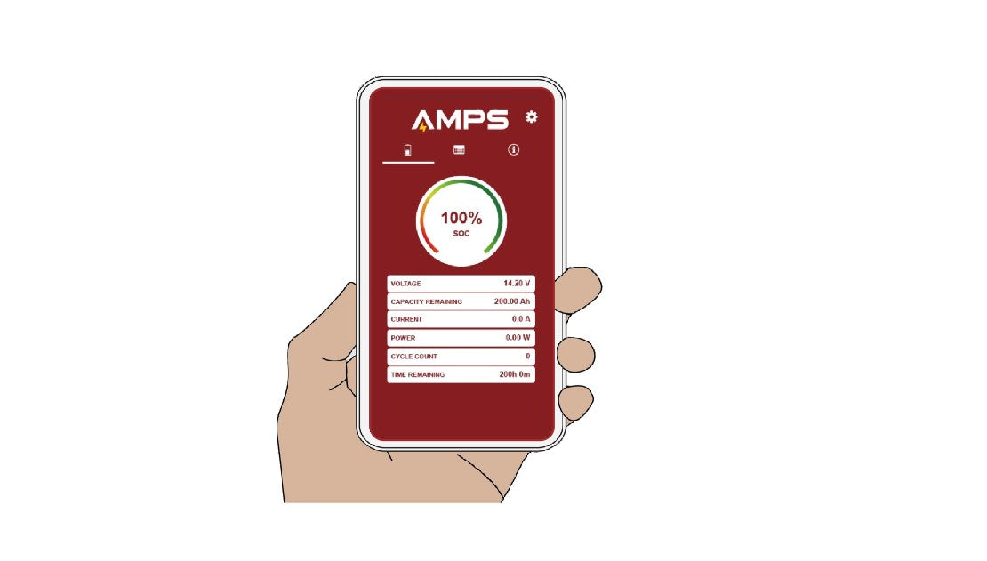 Battery Monitor - BM1