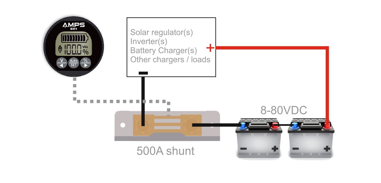 Battery Monitor - BM1